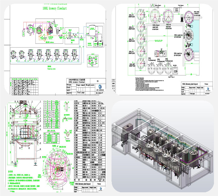 Pre-Sale Service Pre-Sale Service