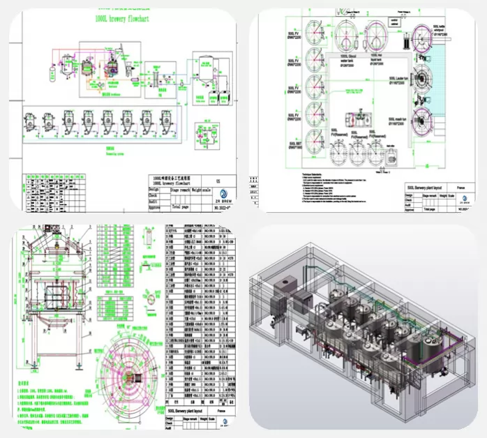 Pre-Sale Service Pre-Sale Service