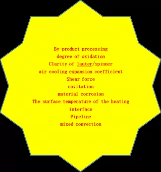 Quality  of the saccharification process  enhances maltose yield from high-concentration maltodextrin solutions